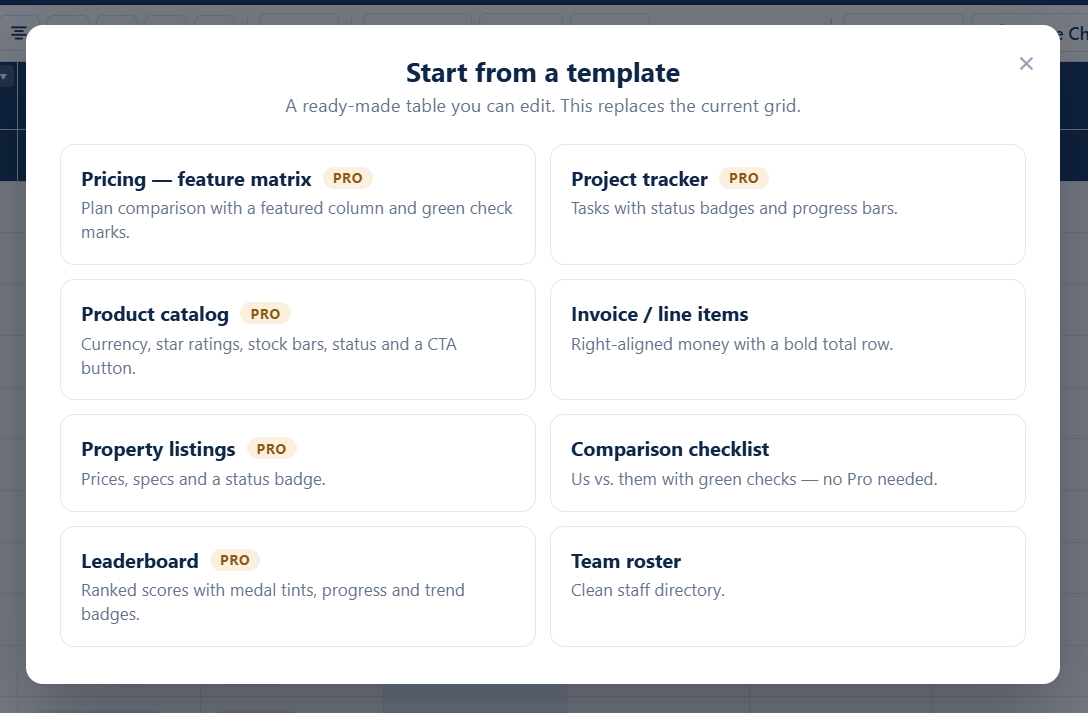 WordPress table plugin editor — MMTable's spreadsheet-style table builder with ready-made table templates, typed columns (number, dropdown, checkbox, calendar, colour) and conditional formatting on a product catalog table.